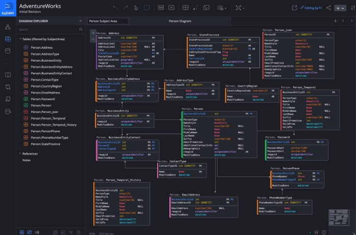 Sql query tools