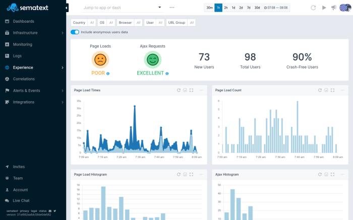 Website Monitoring Tools